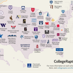 Highlighting a few great colleges in the US