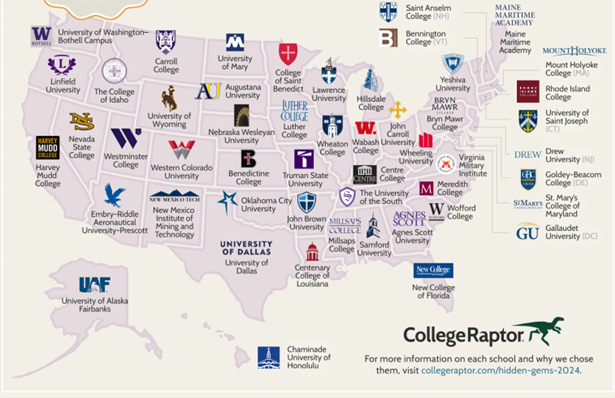 Highlighting a few great colleges in the US